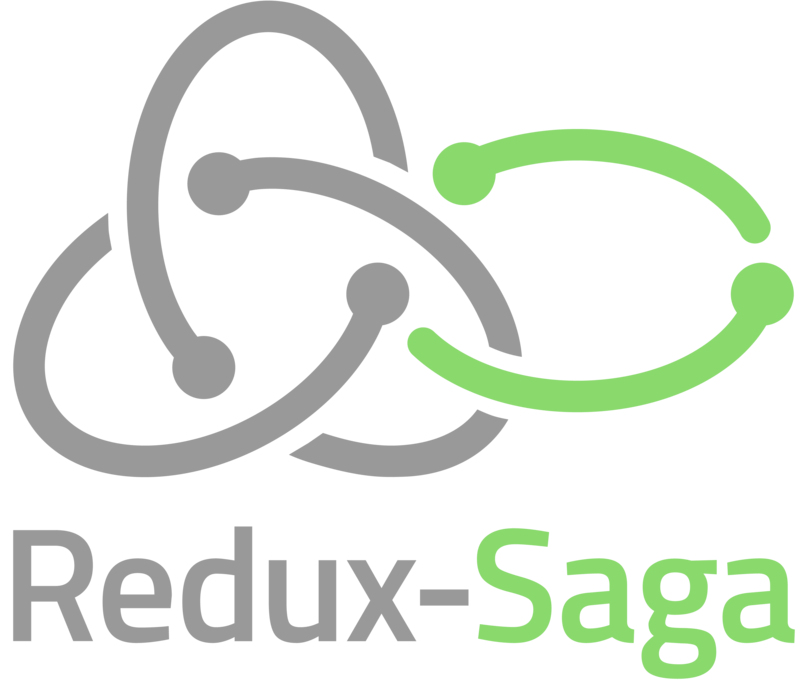 Demystifying React-Saga Middleware: A Comprehensive Guide with Examples